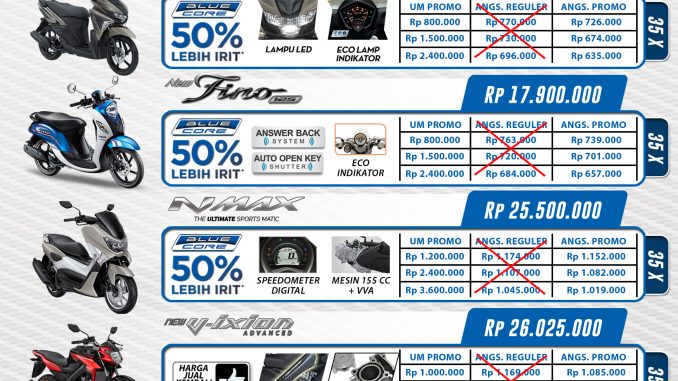 Yamaha Mio M3 beserta Pertalite, Semakin Tanpa Kompromi