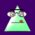 edysummary