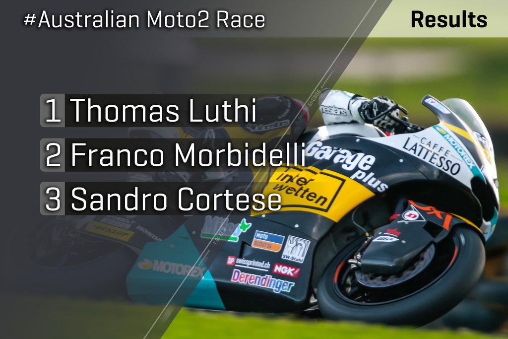Moto2 : Keren Banget Strategi Serangan Taktis Thomas Luthi Ladeni Morbidelli... 2 australia-gp-moto2