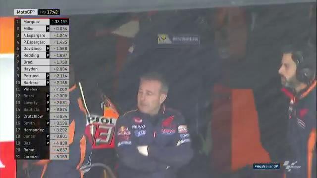 Valentino Rossi Tidak Masuk Kualifikasi Utama... 1 kualifikasi-3