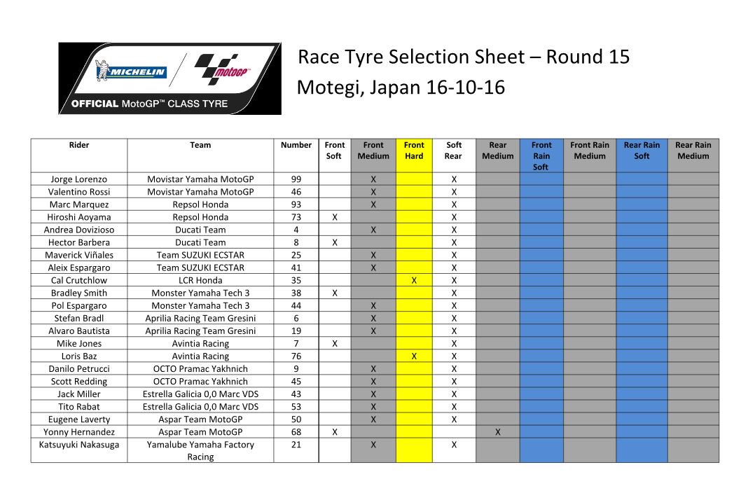 ban-michelin-motegi-2016