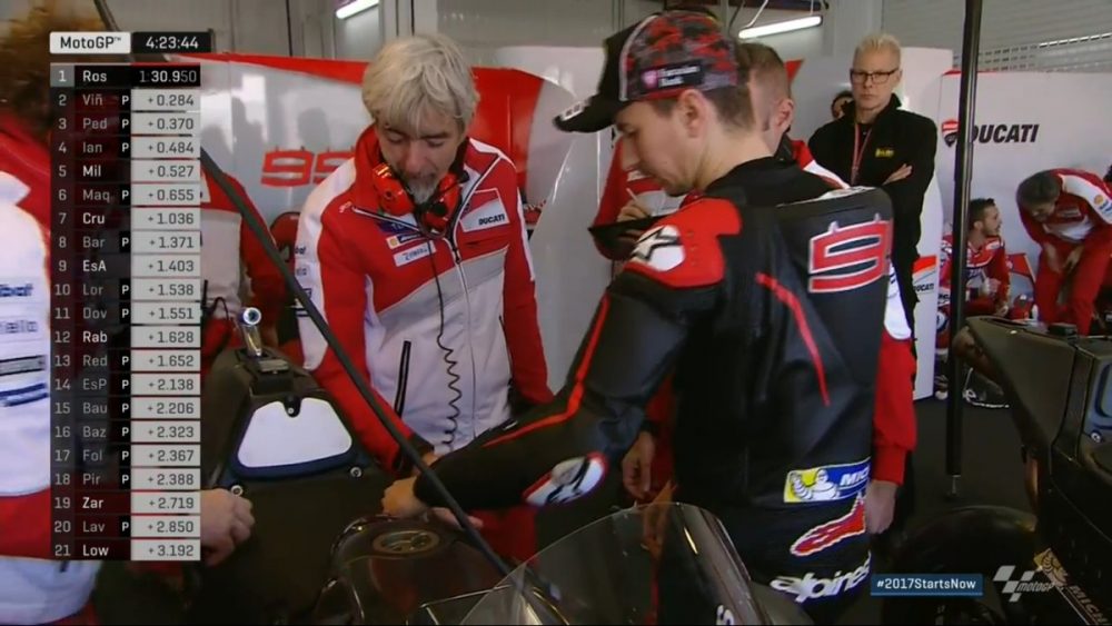 lorenzo-ducati-permak-motor