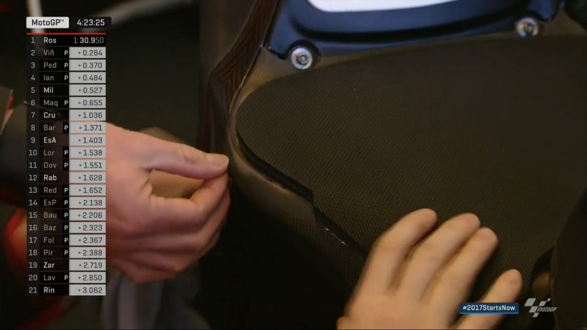 lorenzo-ducati-permak