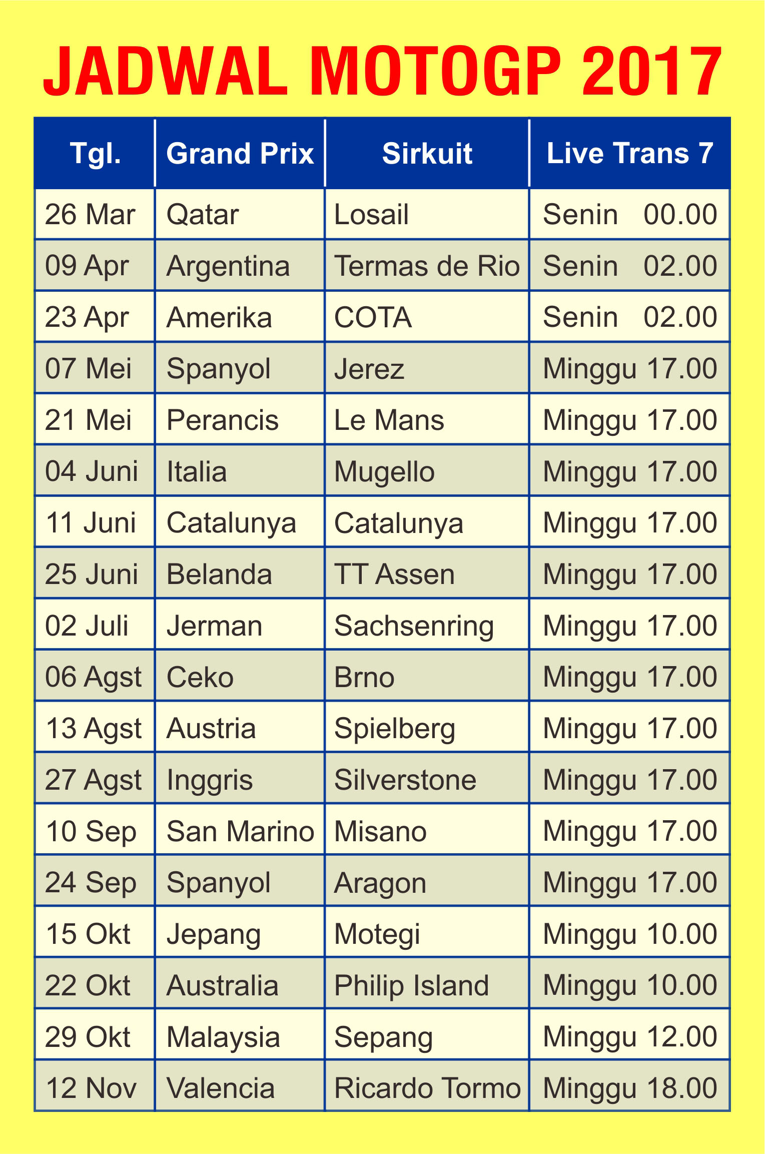 Fix Jadwal Resmi MotoGP 2017 Sudah Final.. Nih Dia Tanggalnya Bro sist...!! 2 jadwal motogp 2017