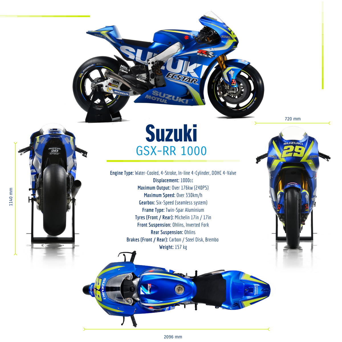 Suzuki GSX RR 1000