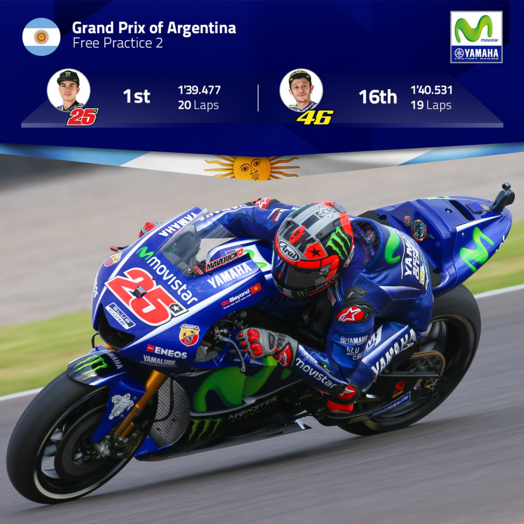 Maverick Vinales GP Argentina
