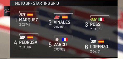 Pole position Austin1