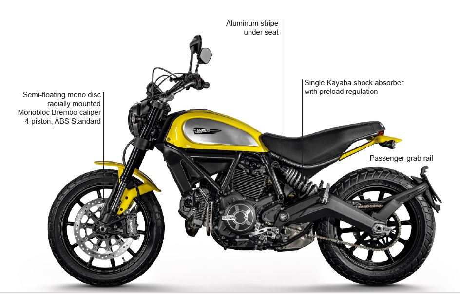 Ducati Scrambler icon 1