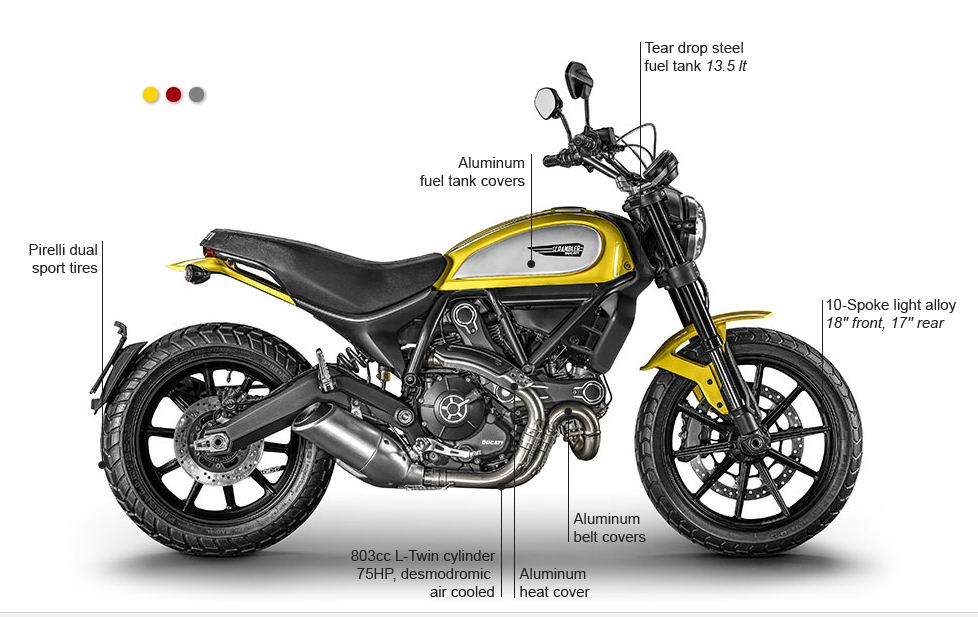 Ducati Scrambler icon