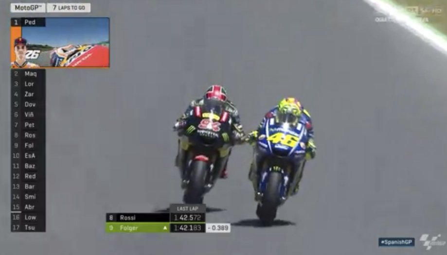 Valentino Rossi Over take