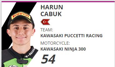 Nama-Nama Unik Rider dalam Dunia Balapan Motor 4 cabuk