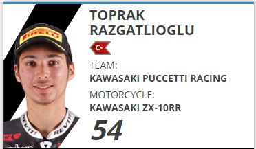 Nama-Nama Unik Rider dalam Dunia Balapan Motor 2 toprak