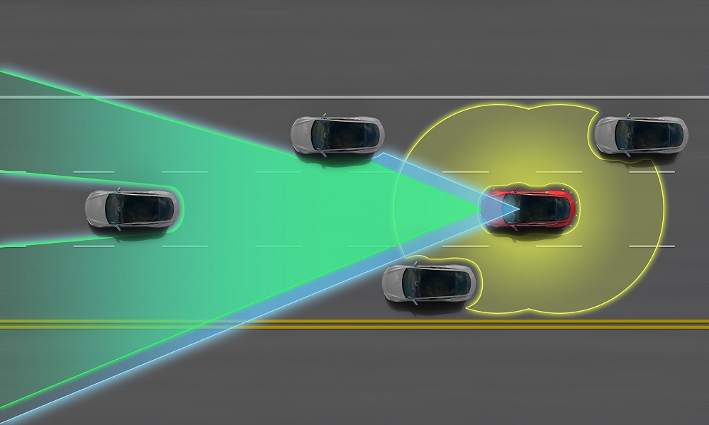 automatic emergency braking Tesla