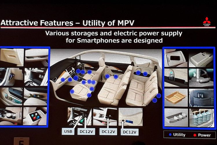 mitsubishi expander kelebihan interior
