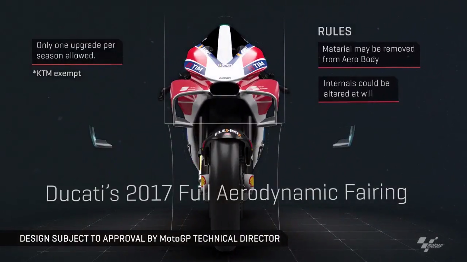 Dimensi Aero motor motogp