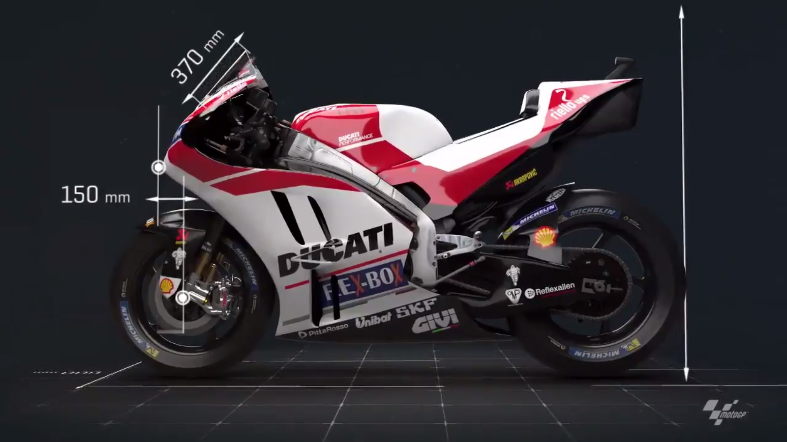 Dimensi Aerodinamika motor motogp