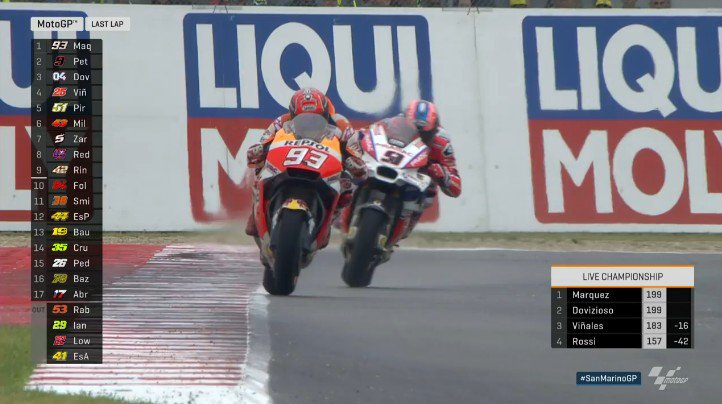 Duel Petrucci marquez 03