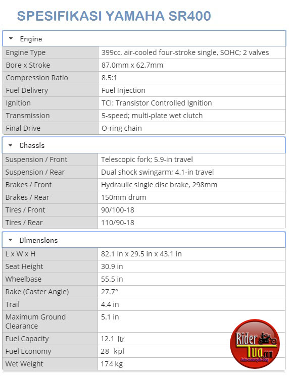 Edisi Terakhir Yamaha SR 400, Tahun Ini Disuntik Mati Bro !! 4 SPESIFIKASI YAMAHA SR400 SPECIFICATION