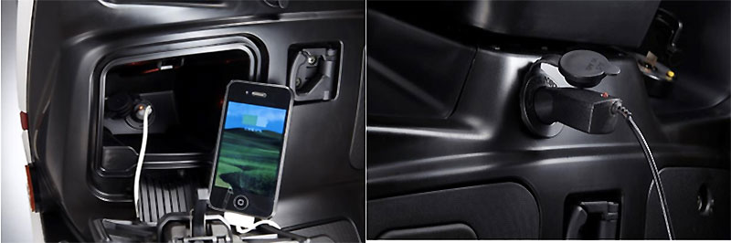 fitur Kymco G-Dink250i