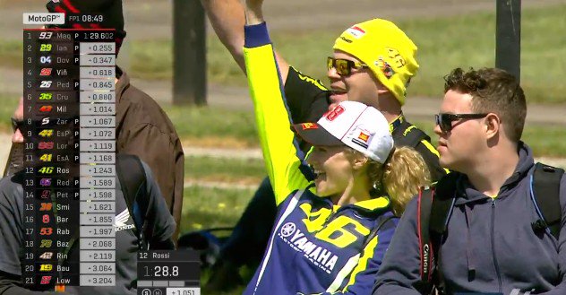 Hasil Latihan Bebas FP-1 Phillip Island GP Australia 1 GP Australia Rossi