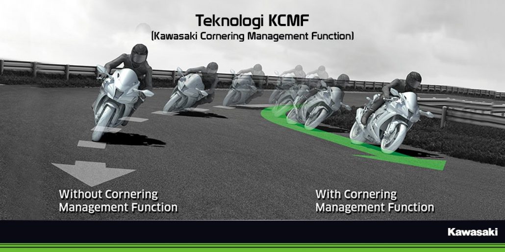 KCMF (Kawasaki Cornering Management Function) Teknologi Balap Canggih Semakin Dekat..!! 1 KCMF Kawasaki Cornering Management Function