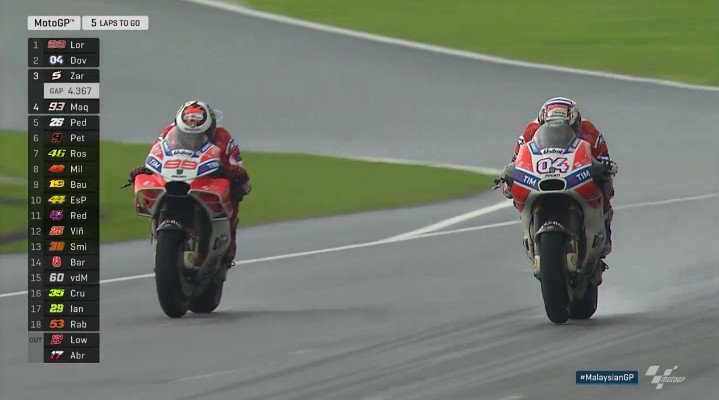 Team Order Ducati dengan Pesan Khusus Mapping Mesin ?? 1 Team Order Sepang 2017