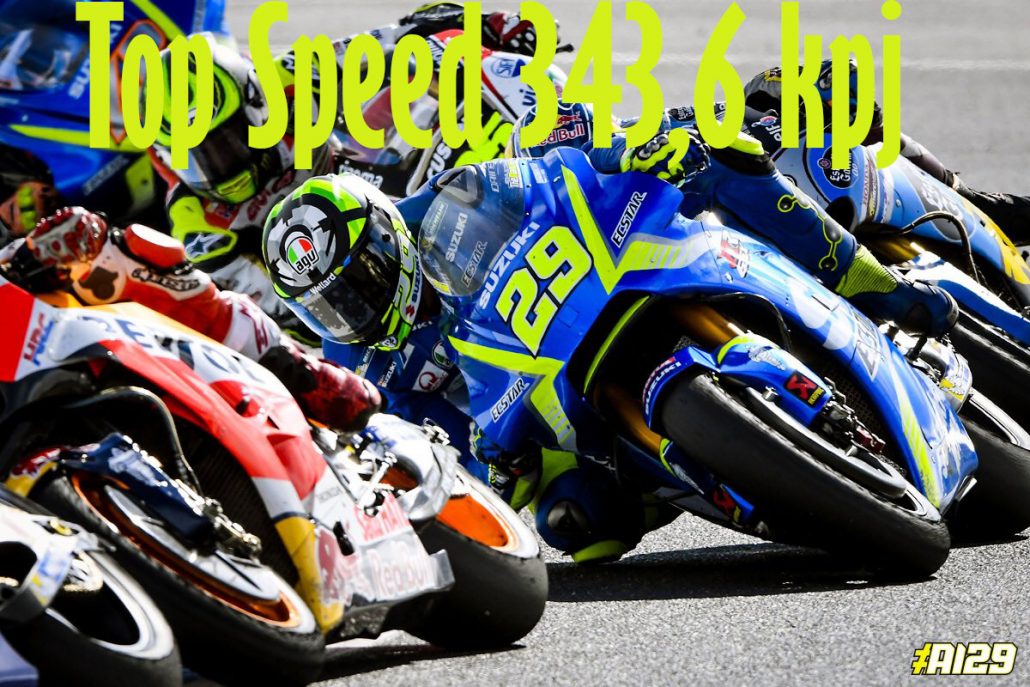 Iannone Buktikan Top Speed Suzuki Lebih Kencang dari Honda Bahkan Ducati..!!! 1 Top Speed Andrea Iannone -Australia GP