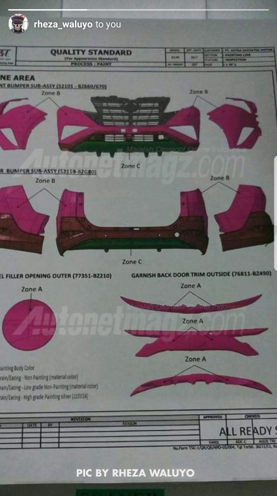 Bocoran Desain Toyota Rush-Terios dari 'Orang Dalam'... Kok Bisa Bocor?? 1 bocoran-data-terios-rush-terbaru