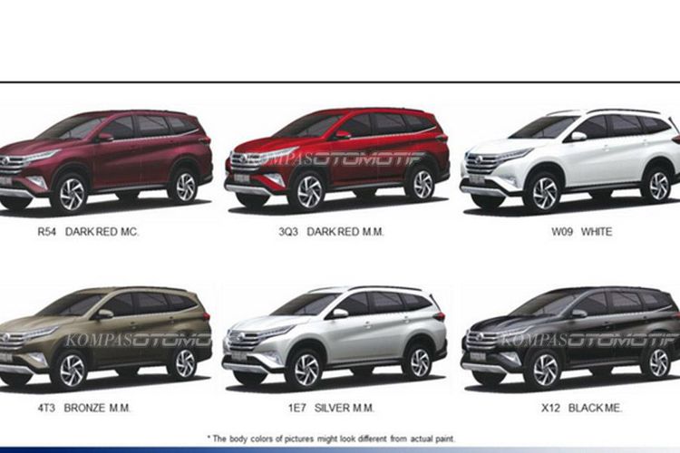 Toyota Rush Terbaru Ini Dia Penampakannya, Keren dan Gagah Ala Fortuner 2 Daihatsu-Terios-2018-Toyota-Rush-2018
