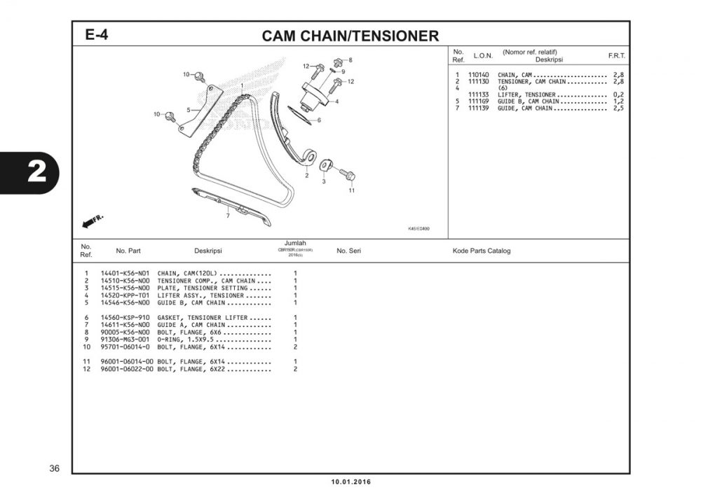 Klotok- Klotok Pada Mesin Motor Sport? 1 Cam-Chain-Tensioner