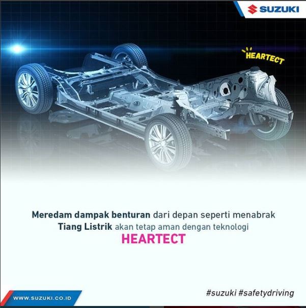 Suzuki Lebih Aman Tabrak Tiang Listrik Dibanding Fortuner? 1 Suzuki aman dari Tiang Listrik dibanding Fortuner