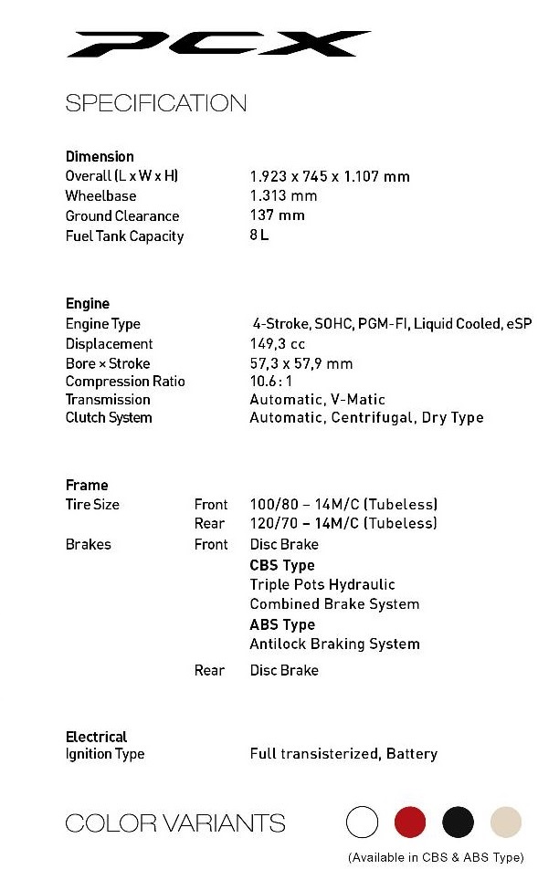 Spesifikasi All New PCX 150 Lokal