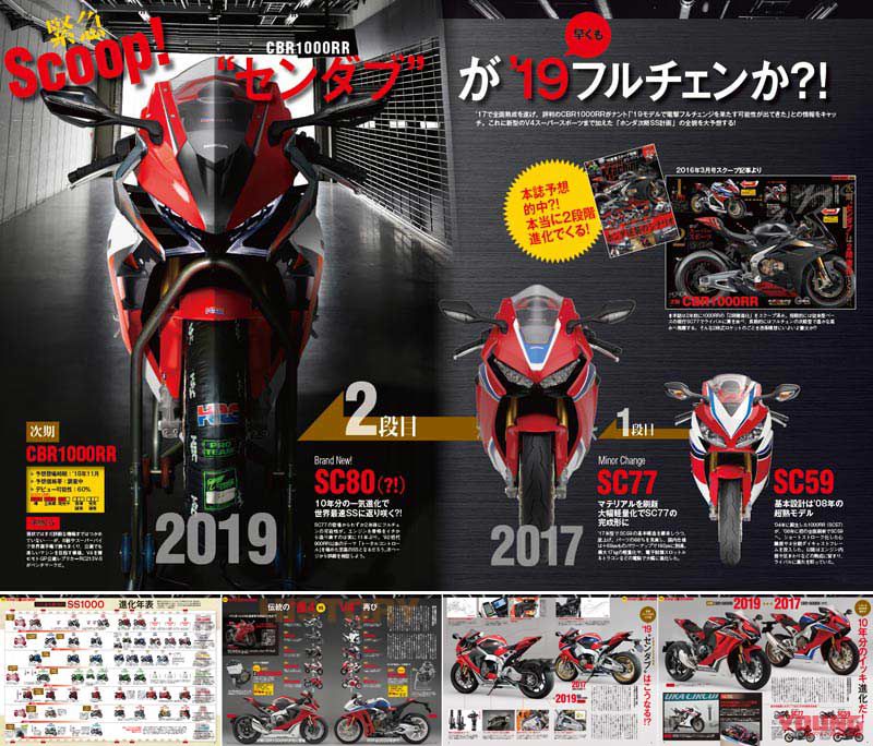 Honda Fireblade V4 Super Sports