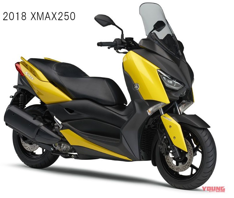 2018 Honda Forza 250 Siap Hadang Yamaha XMax 250.. Pilih Mana ? 2 2018 Honda Forza 250 Siap Hadang Yam