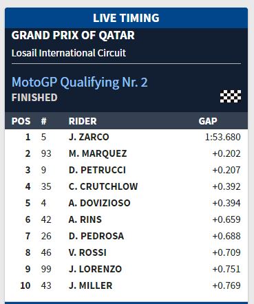 Kualifikasi Qatar 2018