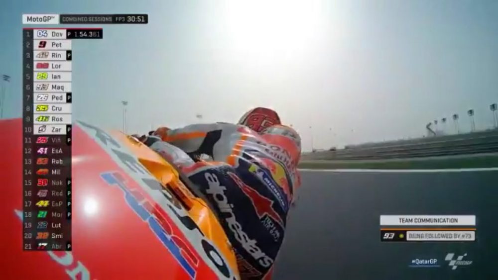 Marc Marquez dan Adiknya
