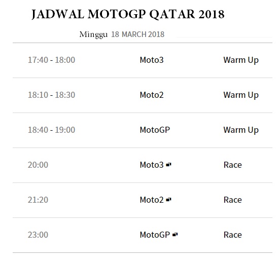 Siapkan Adrenalinmu Untuk MotoGP Qatar 2018 5 MotoGP Qatar 2018