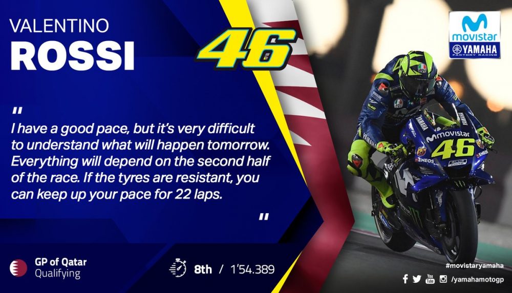 Rossi Tidak Kaget