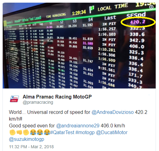 Top Speed iannone Qatar