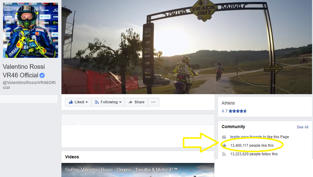 Inilah Beda Selebrasi Podium Marquez di Austin dan Valentino Rossi, Lebih Banyak Mana ? 2 Fans page Valentino Rossi