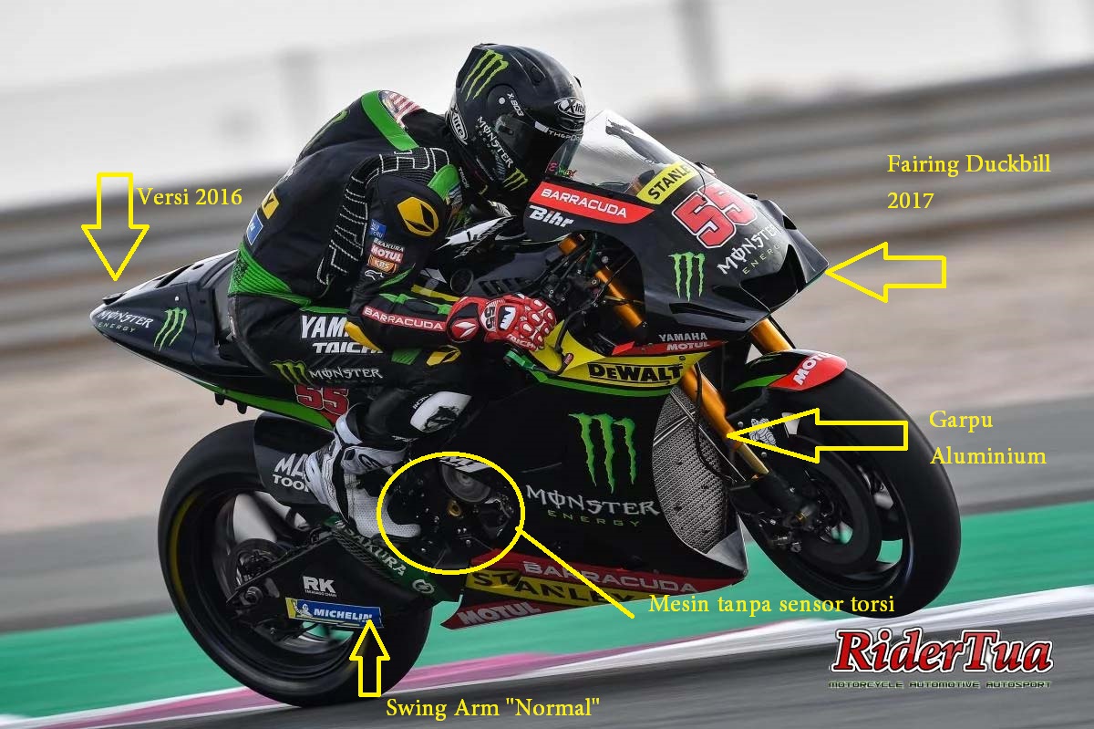Inilah Perbedaan Motor M1 Rossi Vinales Zarco dan Syahrin di Qatar 3