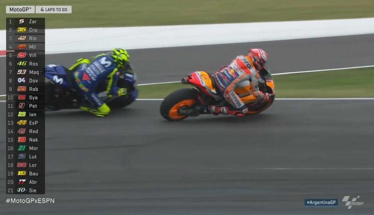 Setelah Dihukum Masuk Pit Marquez Tampil Agresif dan Berbahaya ! 8 Rossi Marquez