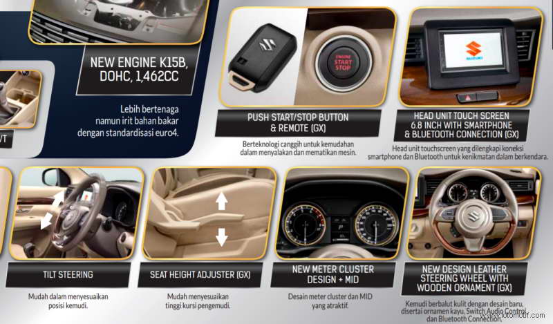 Spesifikasi, Fitur dan Tampilan Ertiga Facelift 2018 Serba Baru 3 Suzuki-Ertiga-2018-Interior-Fitur