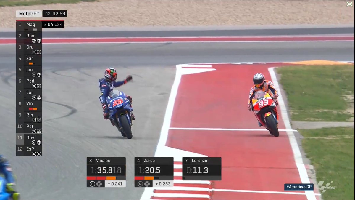 Vinales is furious after being held up Marquez who has returned on spare bike 1