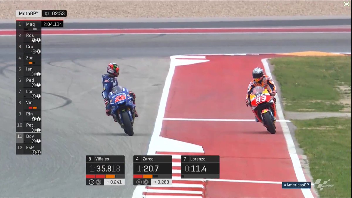 Vinales is furious after being held up Marquez who has returned on spare bike 2