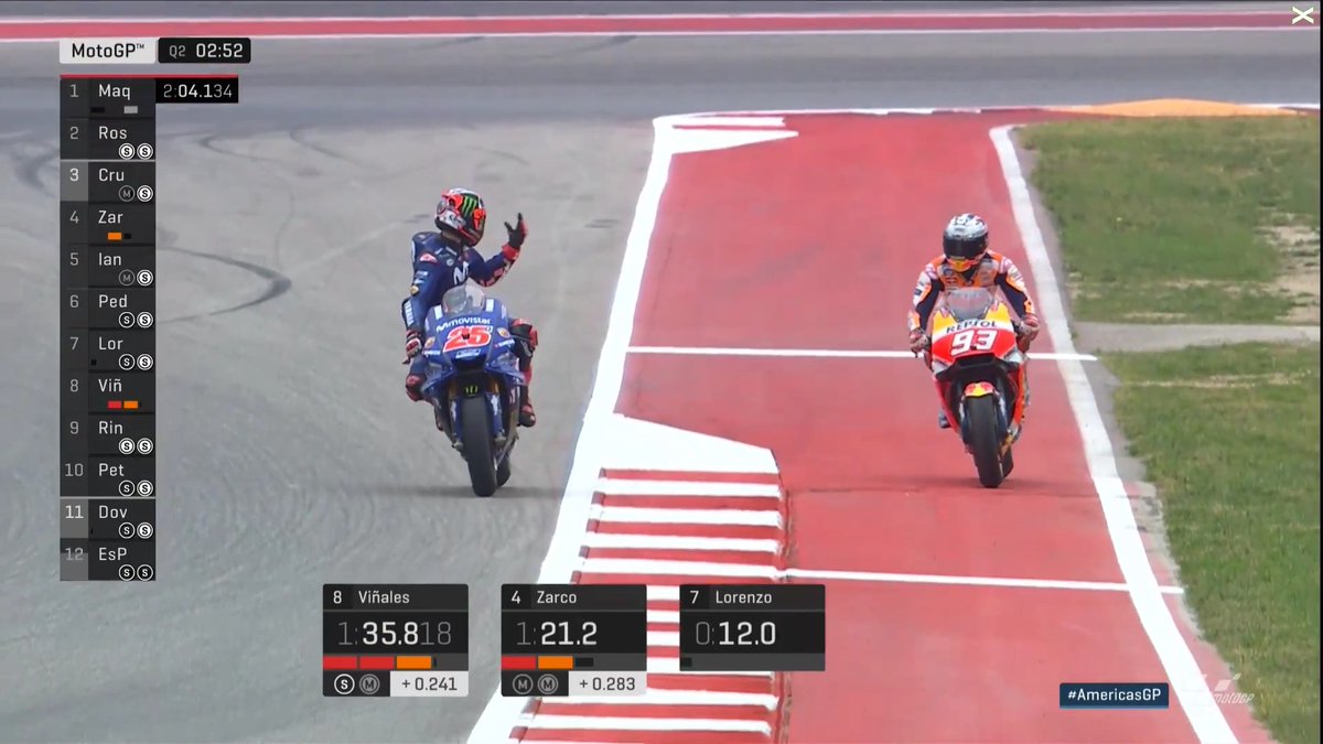 Vinales is furious after being held up Marquez who has returned on spare bike 3