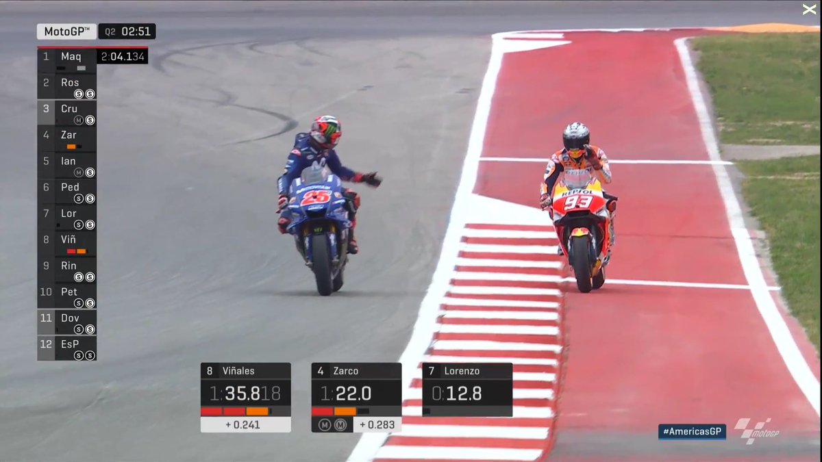 Vinales is furious after being held up Marquez who has returned on spare bike 4