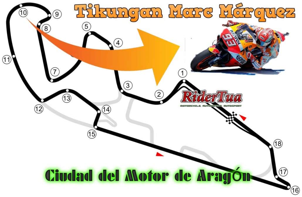 Motorland_Aragón Tikungan Marc Marquez