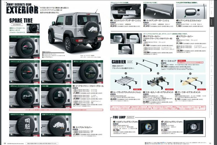 Aksesori Jimny Anyar Sudah Bisa Dipesan 3 aksesori jimny penutup ban