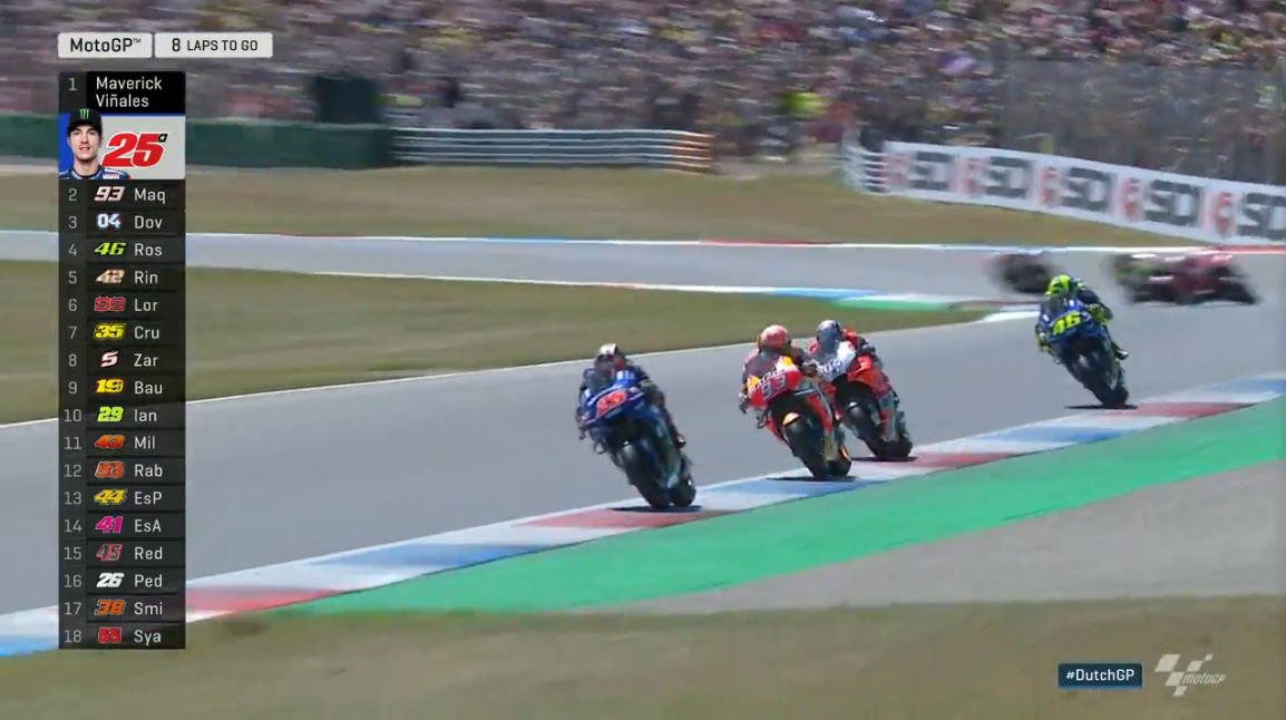 duel marc dan Vinales assen 2018 1